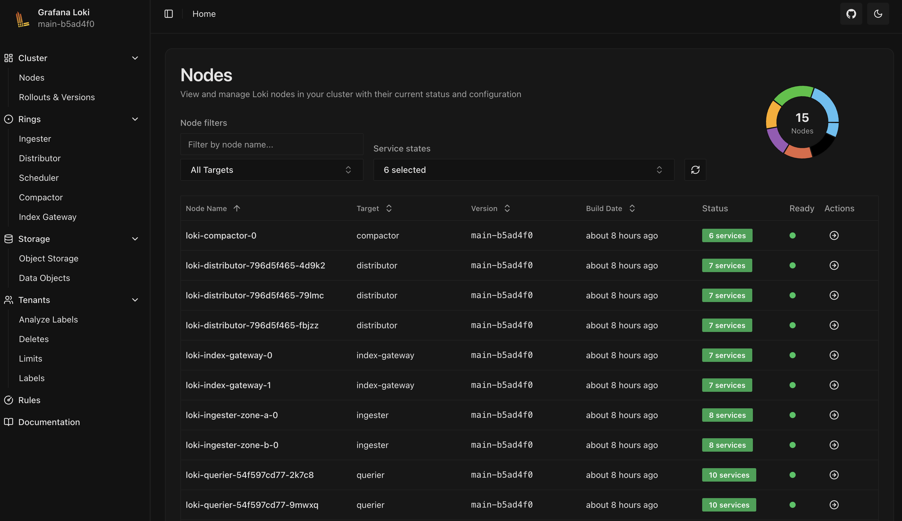 Loki UI Home Page Loki UI Home Page